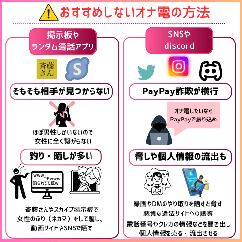 onaden-おすすめしない方法-1